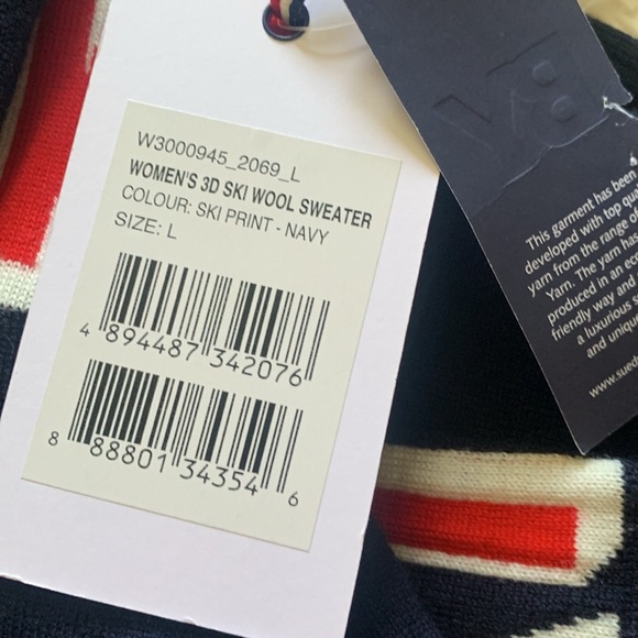 NWT Perfect moment 3D ski sweater in navy - Picture 5 of 9